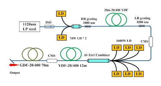 方圓激光專利證書封面